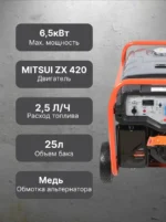 MITSUI POWER ECO ZM 7500 EA