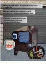 Бензиновый генератор Mitsui Power ECO ZM 7500 EA — 6.5 кВт, 230В в шумозащитном, всепогодном кожухе с щитом автозапуска